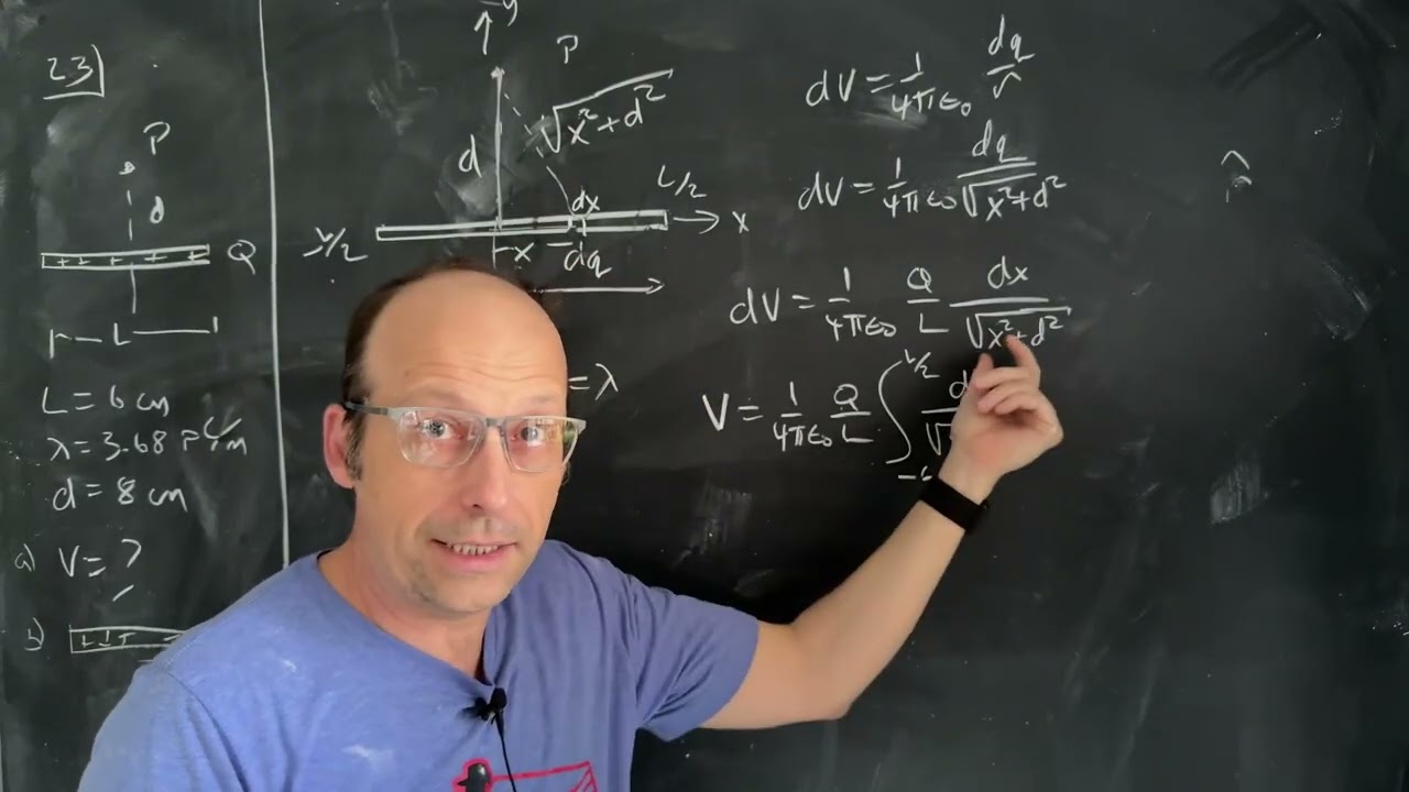 Physics Problem: Electric Potential due to a Charged Rod