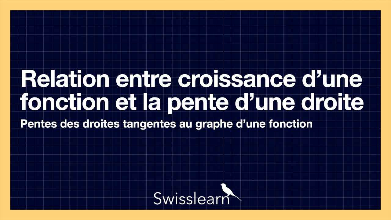 Relation entre croissance d’une fonction et la pente d’une droite