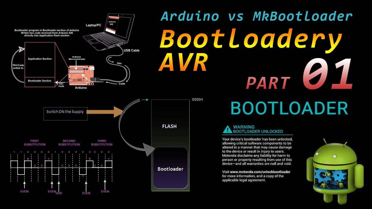 (Part 01) Arduino + Bootloader vs Eclipse + C +Bootloader Nowe możliwości MkBootloader 3.x