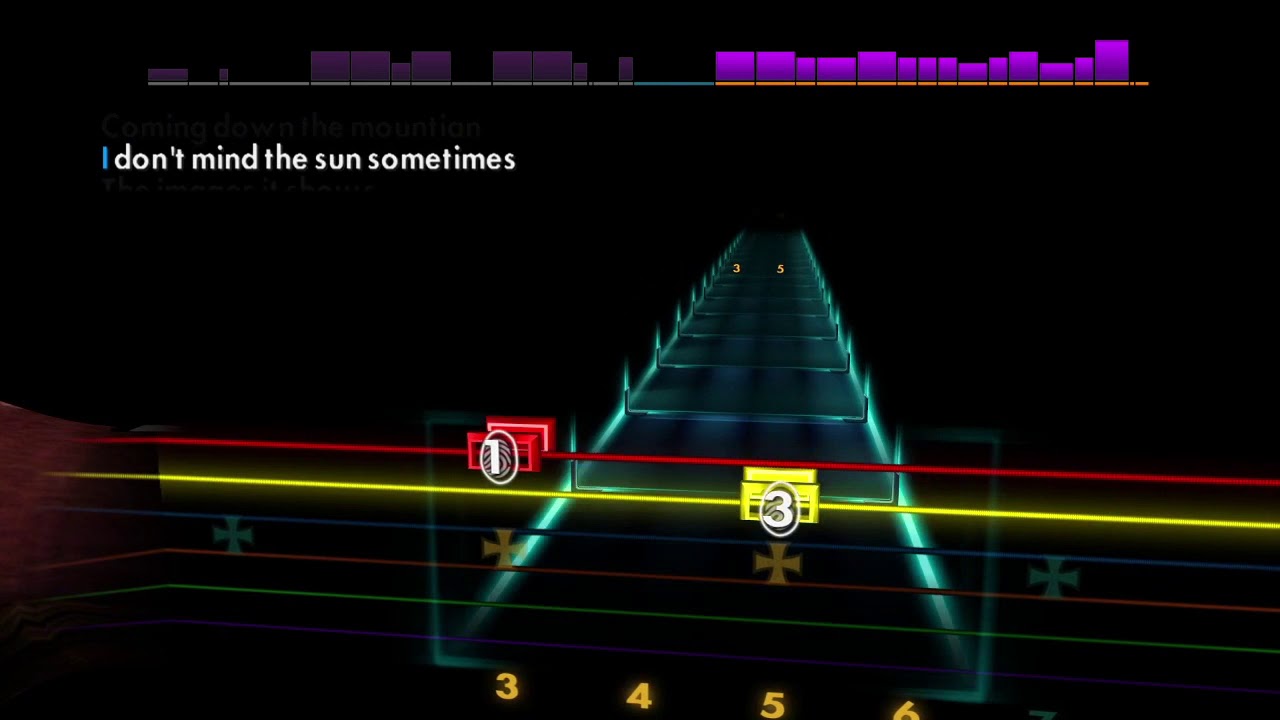 Pepper - The Butthole Surfers - Rocksmith 2014 CDLC