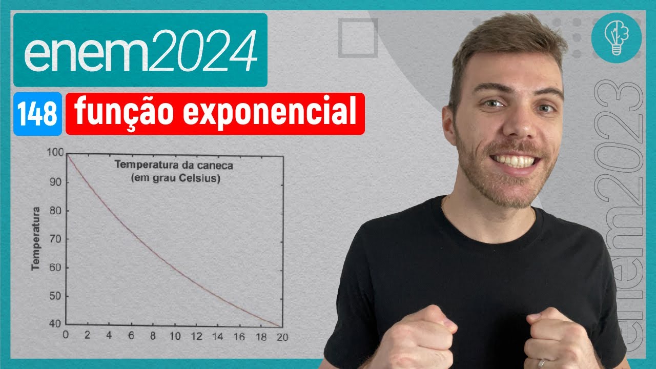Uma caneca com água fervendo é retirada de um forno de micro-ondas. A tempertur - FUNÇÃO EXPONENCIAL