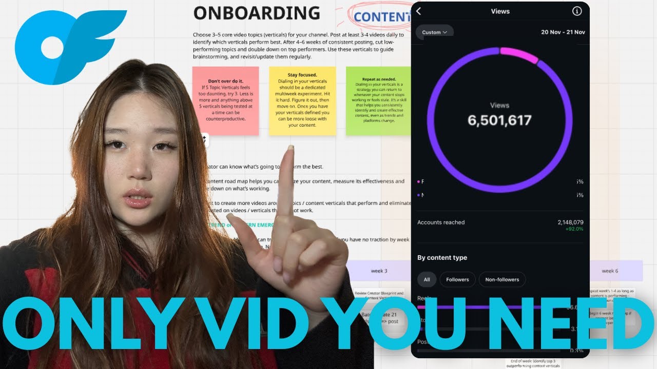 Полное руководство для начинающих по Onlyfans &mdash; обновлено в феврале 2026 года.