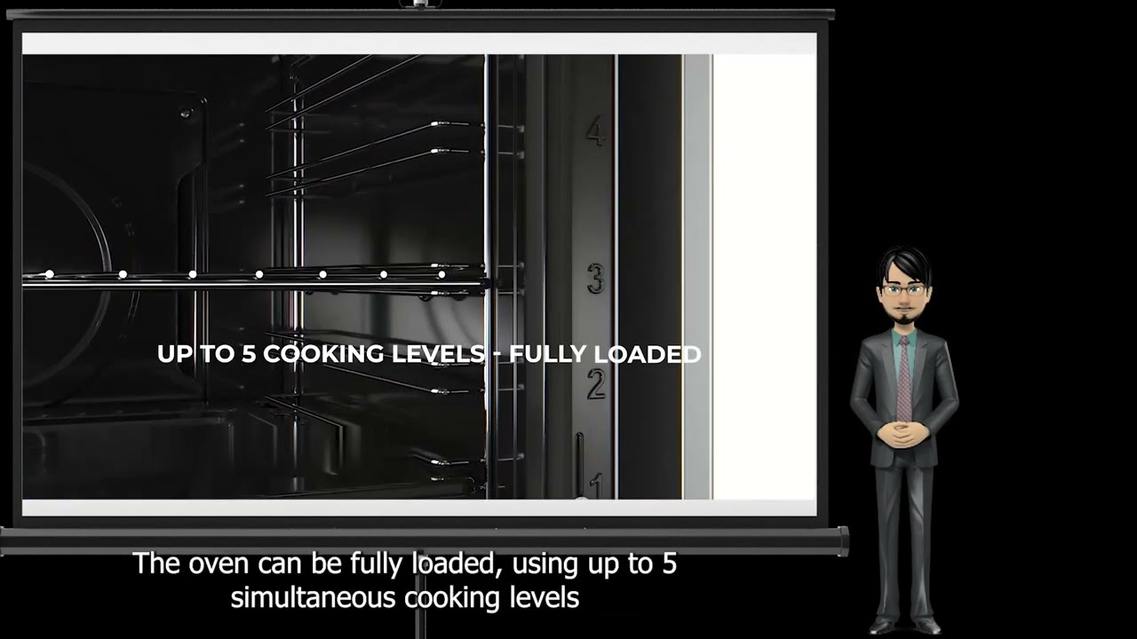 La Germania Gas Ovens synonyms with style and innovation