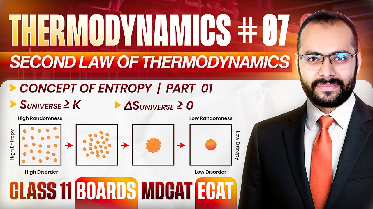 11 | Thermodynamics # 07 | Concept of Entropy 01 | Second Law of Thermodynamics | Boards/ECAT/MDCAT