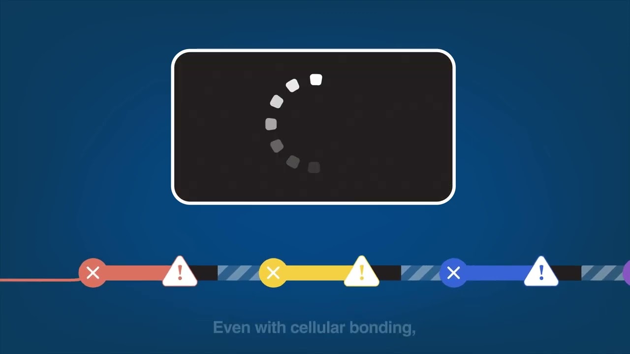 Dejero Smart Blending Technology: One Connection. Multiple Paths. Zero Downtime.
