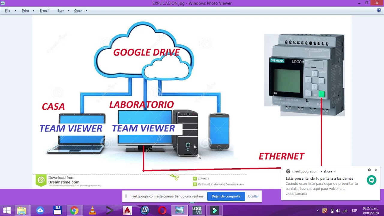 CONTROL REMOTO DE PLC A DISTANCIA