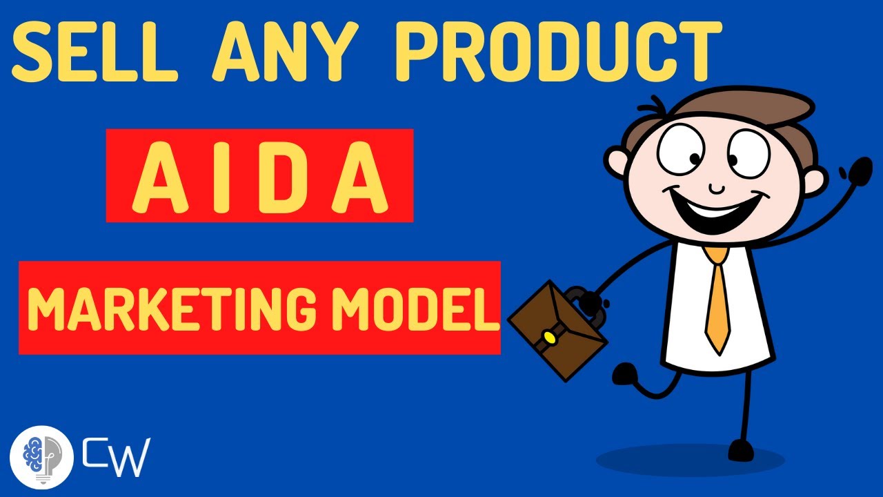 What is AIDA model in marketing | AIDA model in marketing management and advertising