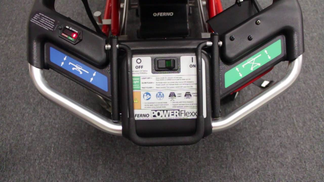 06 POWERFlexx Control Panel