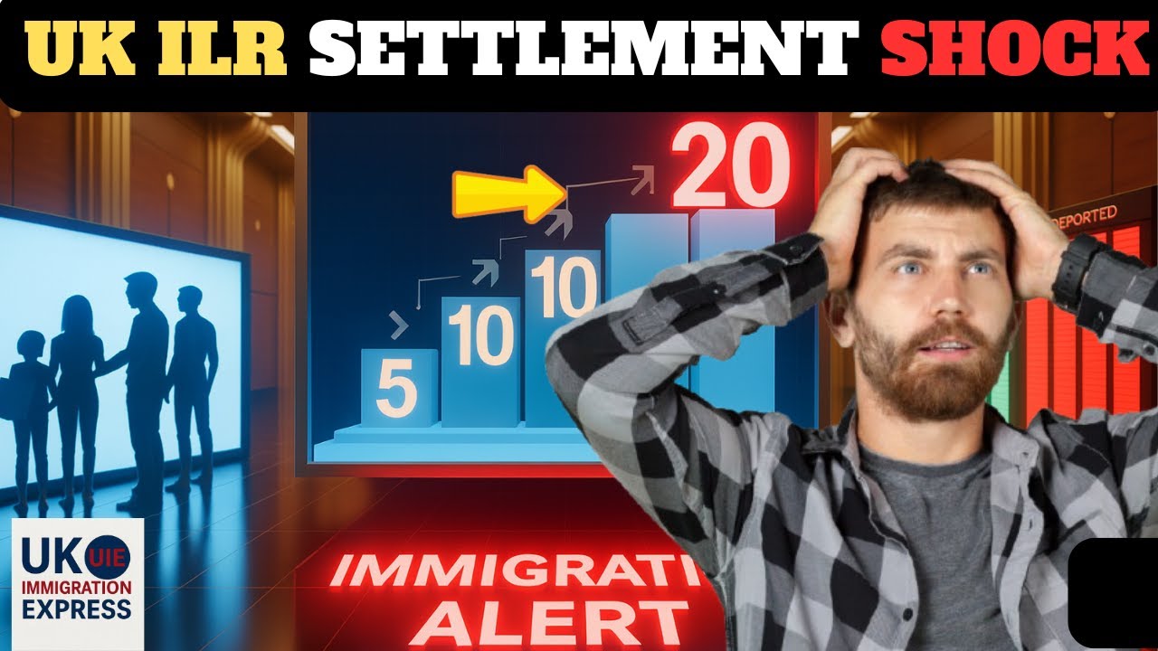 UK Immigration Settlement Overhaul: New 5,10,20-Year ILR Rules!