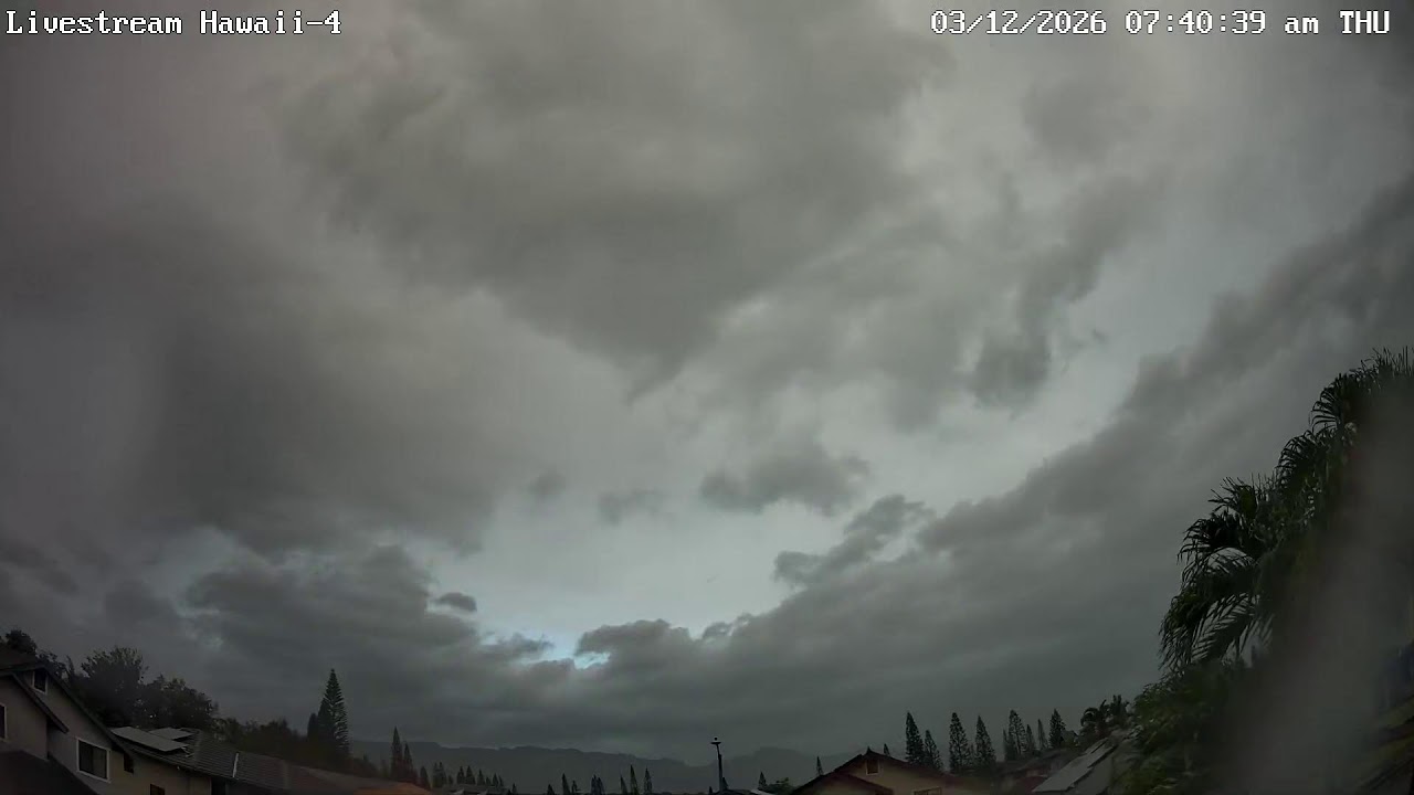 LIVE NOW - Severe Weather Coverage Hawaii