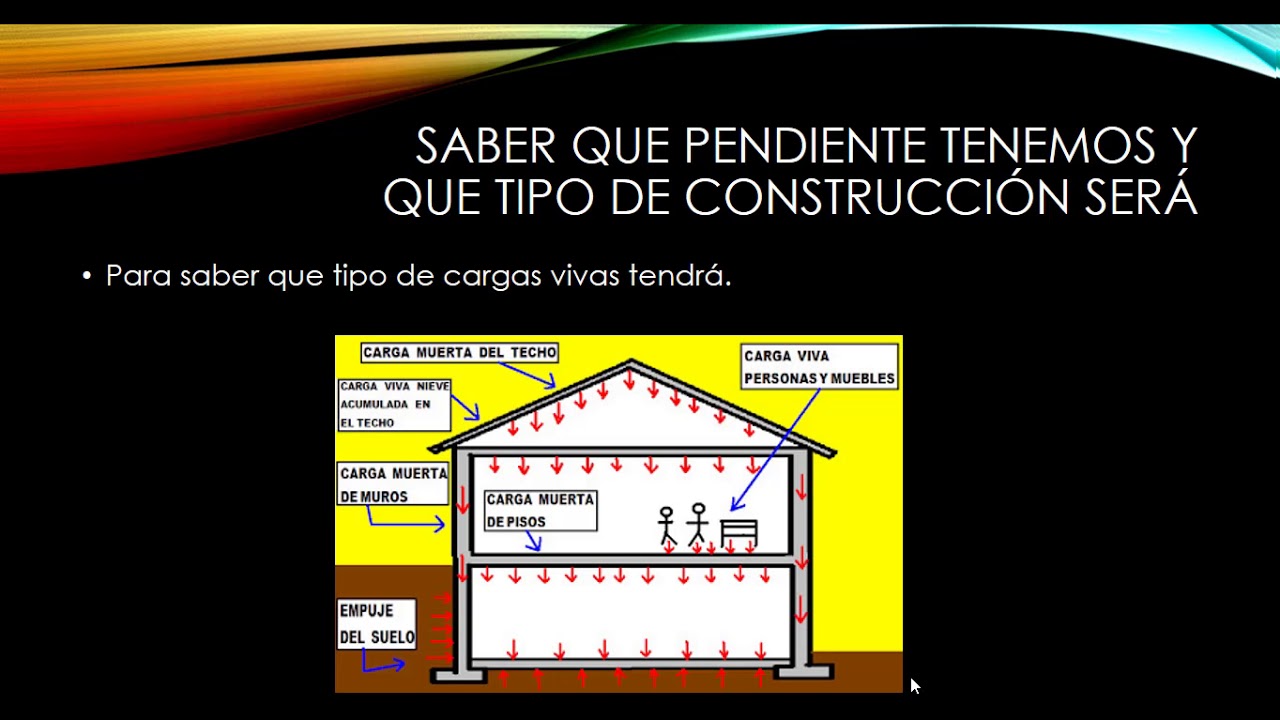 Areas tributarias primera parte