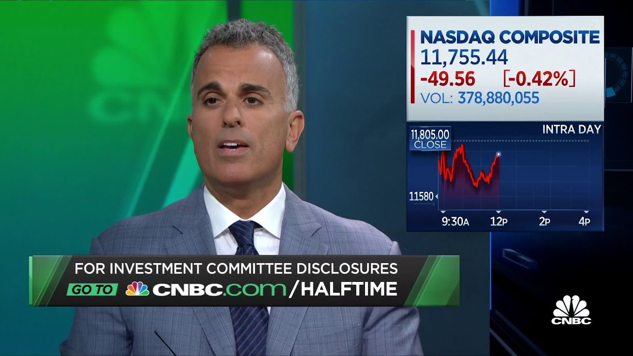 You should be an owner of energy and healthcare stocks, says Joe Terranova