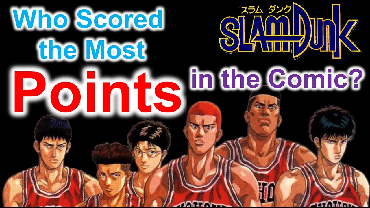 Slam Dunk | Who Scored the Most Points in the Comics? (English Version)