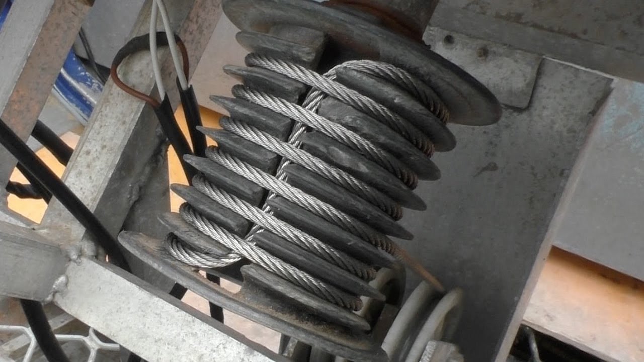 Winding cable and drum boat steering