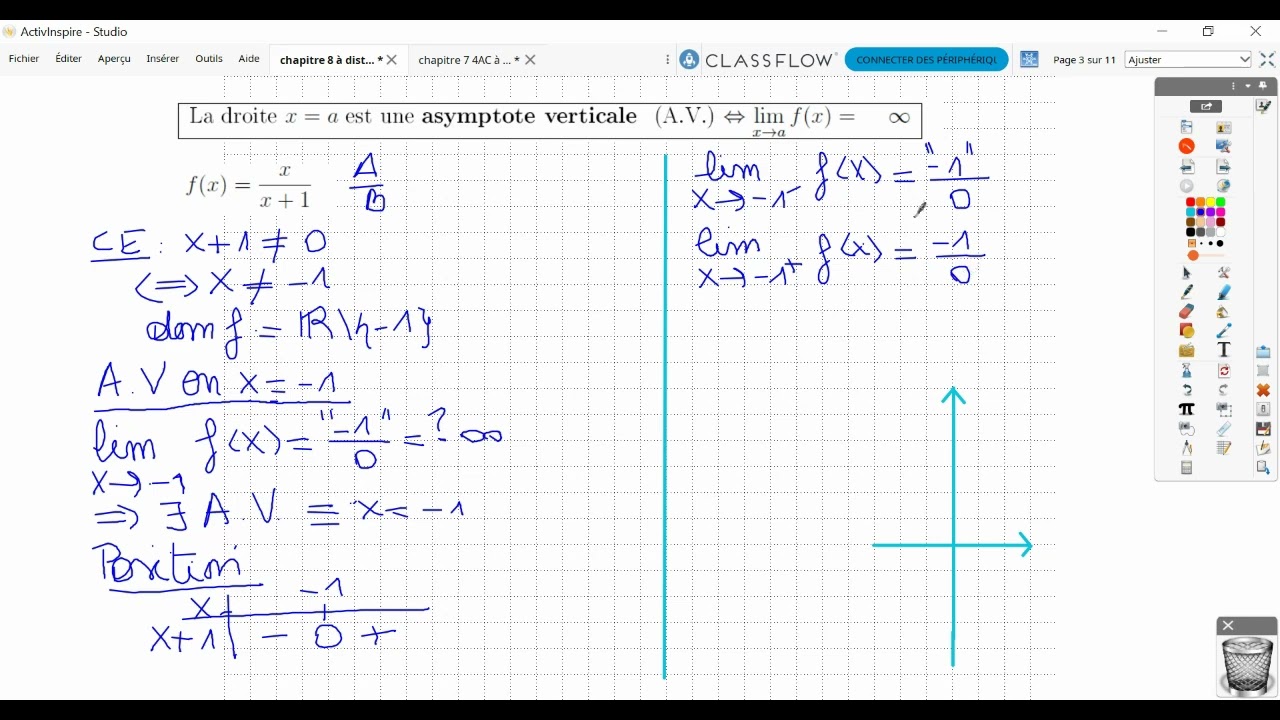 (v1) 8.1. Comment obtenir une AV d'une fonction p80