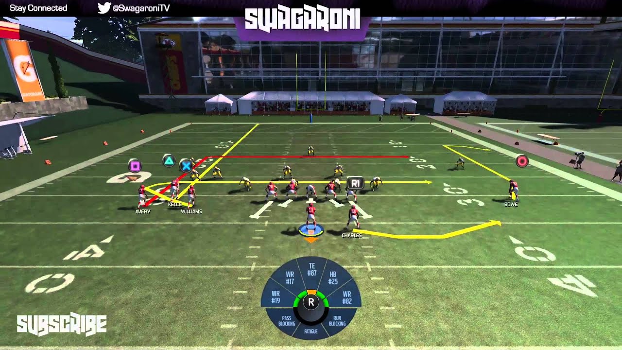 Madden 15 Tips: Eagles playbook mini scheme