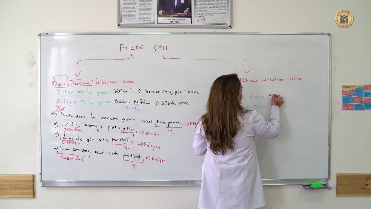 TÜRKÇE / 8. SINIF / FİİLDE ÇATI
