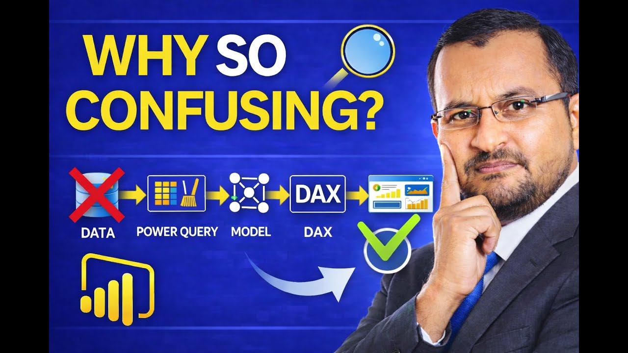 Why Power BI Feels Confusing (The Workflow Nobody Explains)