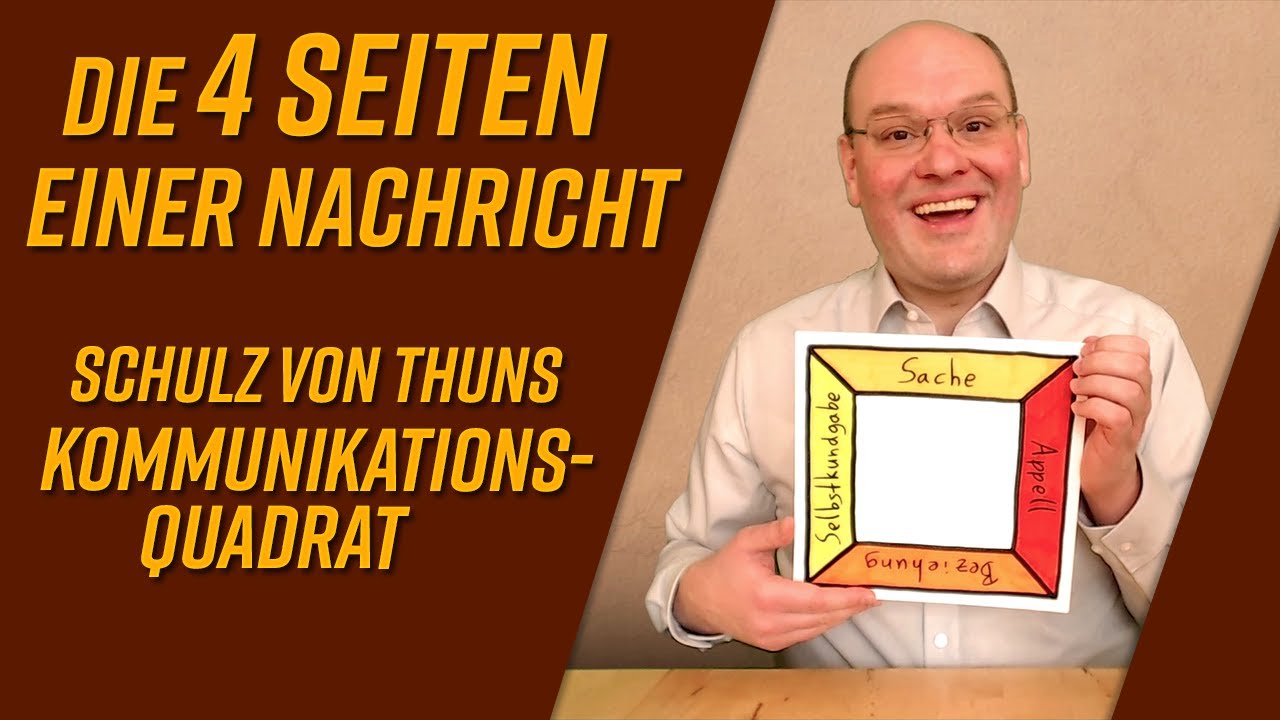 Die 4 Seiten einer Nachricht erklärt – Schulz von Thuns Kommunikationsquadrat