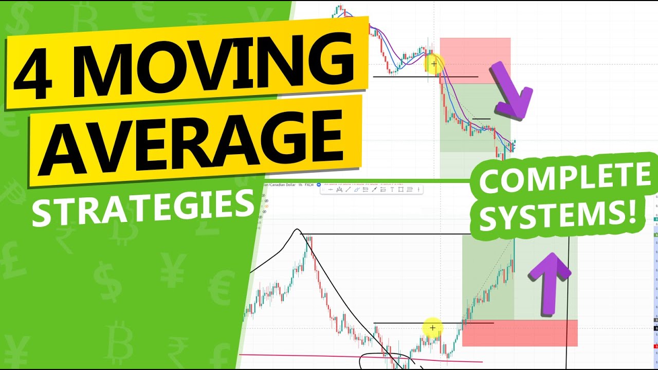 Торговые системы MOVING AVERAGE, которые работают - полная система!