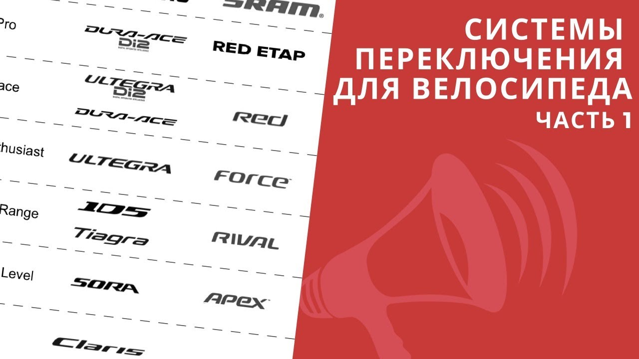 Системы переключения на велосипеде. ШОССЕЙНЫЕ ВЕЛОСИПЕДЫ / ЛАЙФХАКИ