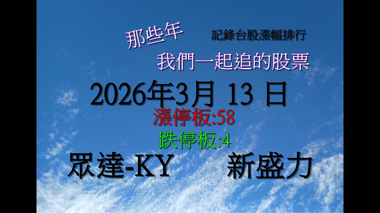 #眾達-KY 4977  #新盛力 4931 記錄(漲幅)#熱門#股票：2026年3月13日  #那些年我們一起追的股票