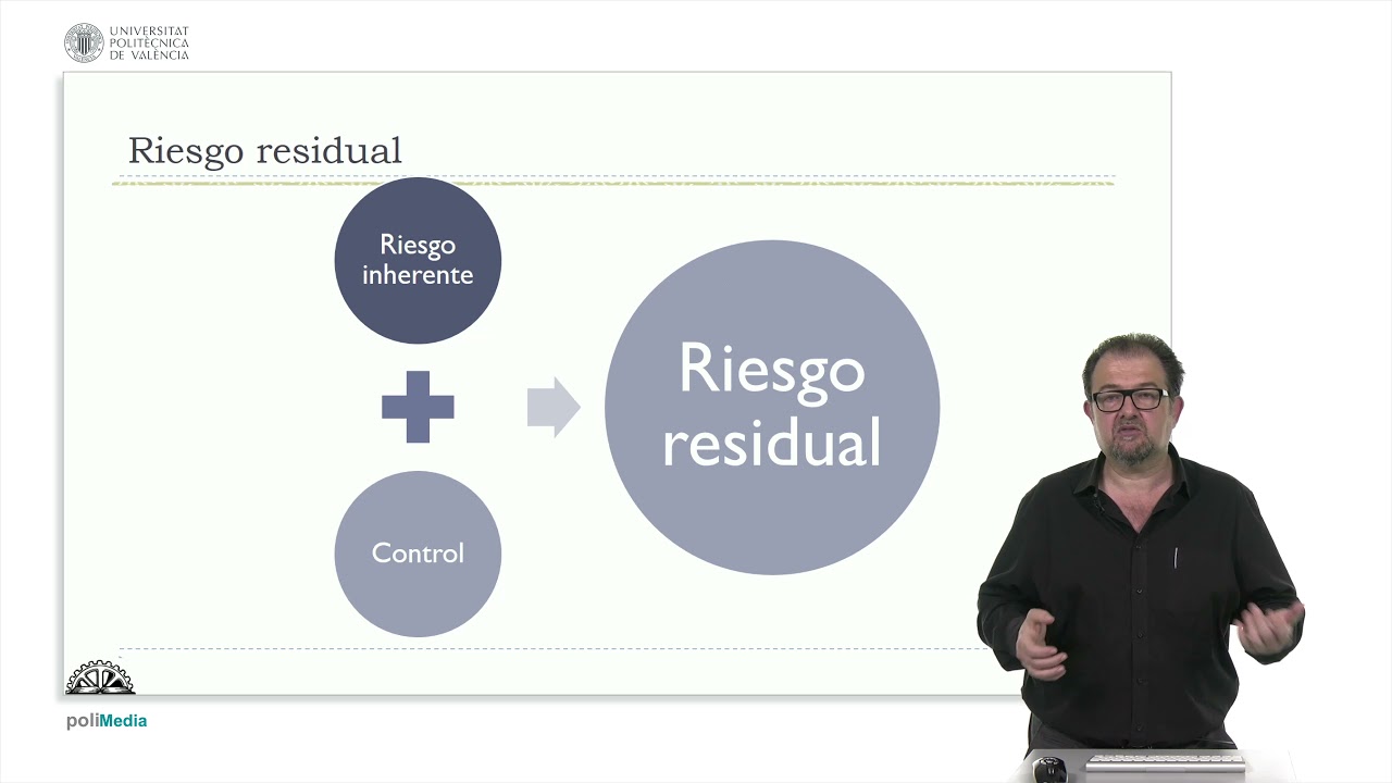 Evaluación de impacto en la protección de datos: riesgo residual |  | UPV