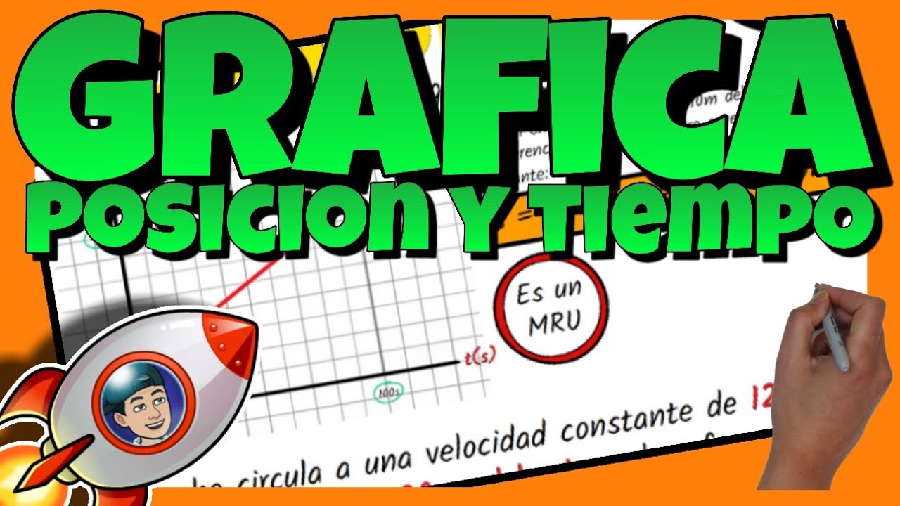 📈 GRÁFICA de POSICIÓN - TIEMPO