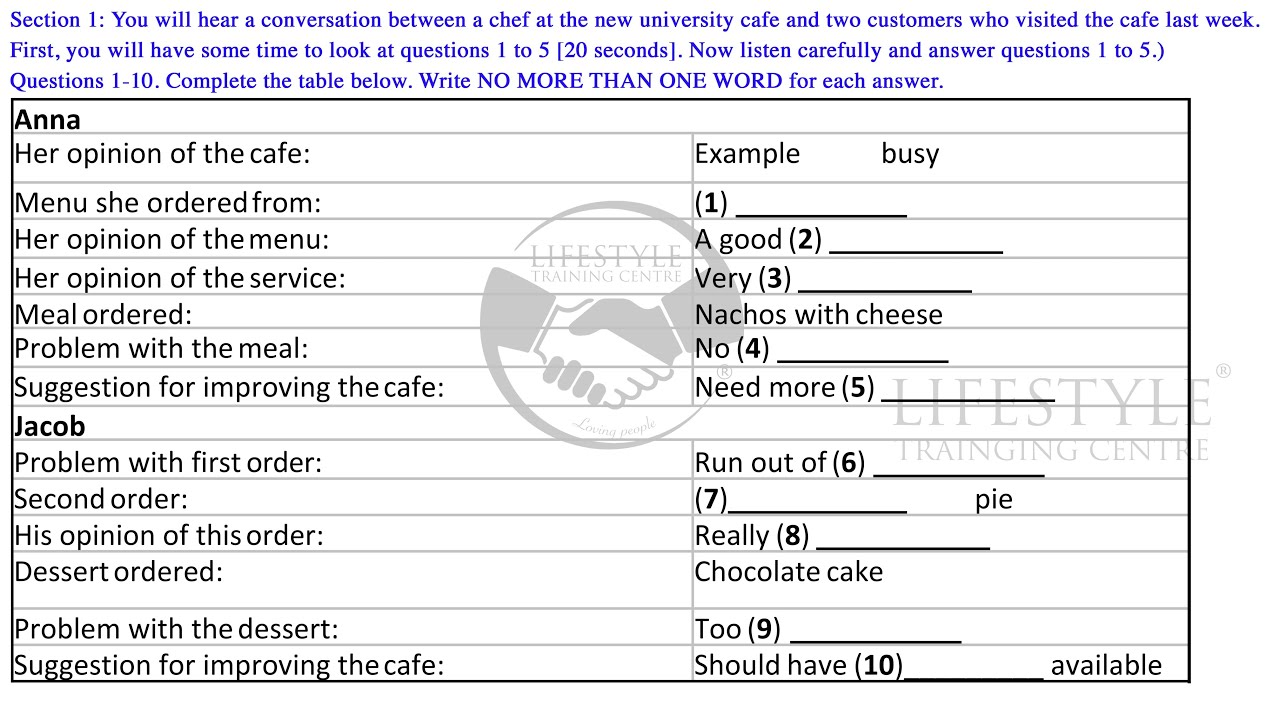 IELTS Listening 211 14 января 2026 г.