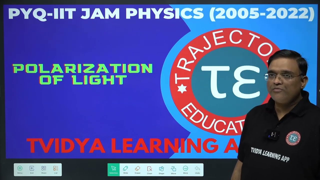 PYQ | IIT JAM PHYSICS | POLARIZATION OF LIGHT