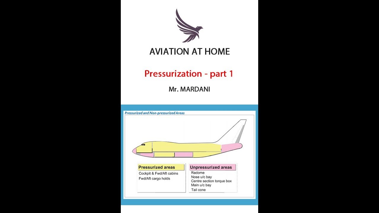 PRESSURIZATION  [ PART 1 ]  BY MR. MARDANI