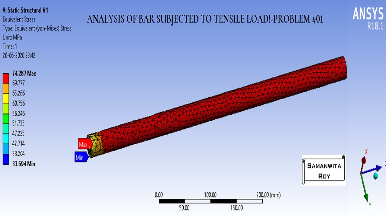 Статический структурный анализ I ANSYS Workbench | Задача 1 | Базовые руководства