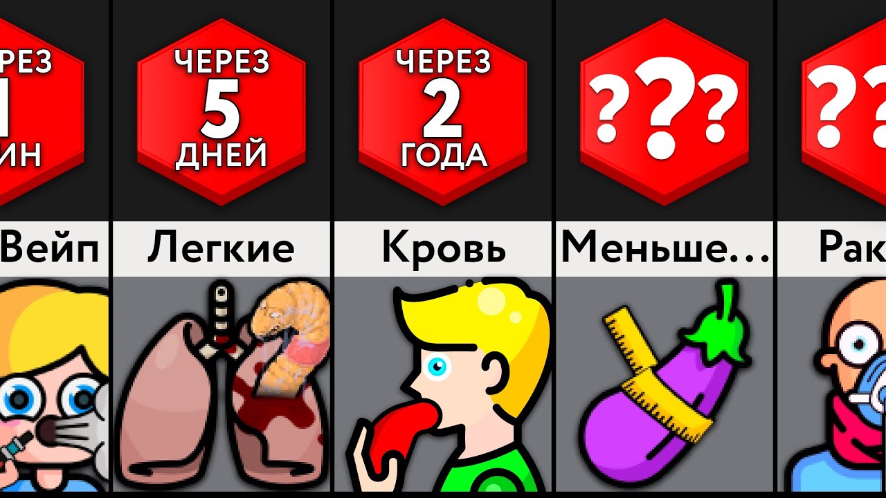 Если Вейпить Без Остановки