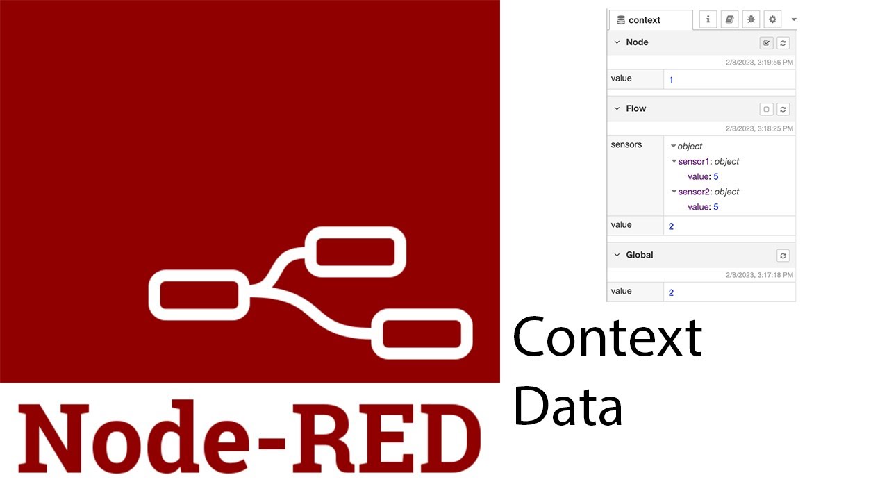 How to use Context Data