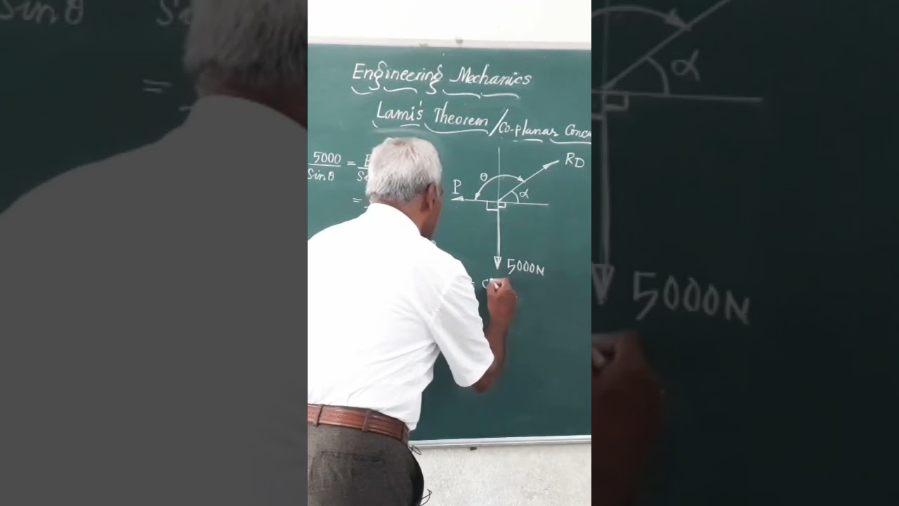 Part D/ lamis Theorem contd/ Engineering mechanics