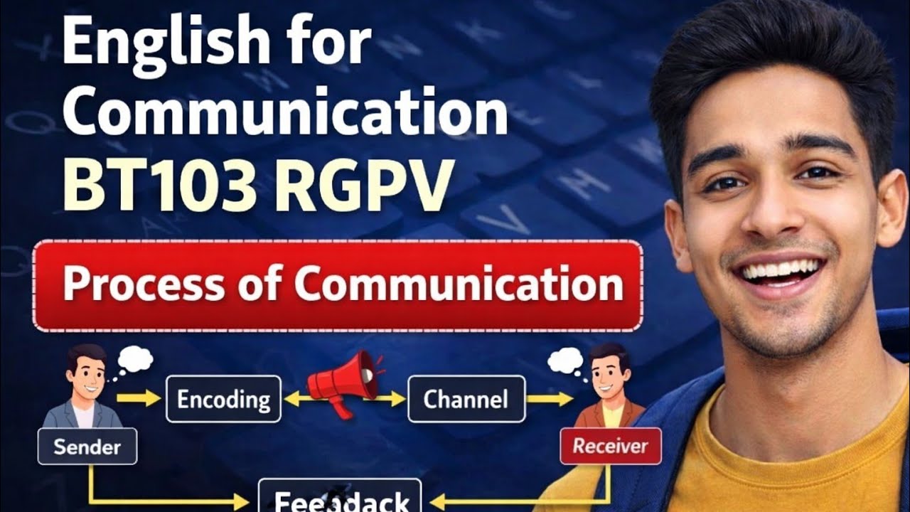 Process of Communication Explained | English for communication BT-103 | RGPV Examination 