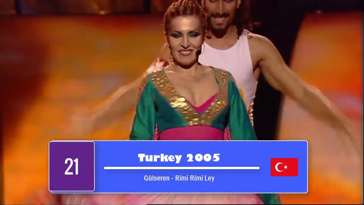 My top 50: WORST Eurovision Songs of ALL TIME (1956-2024)