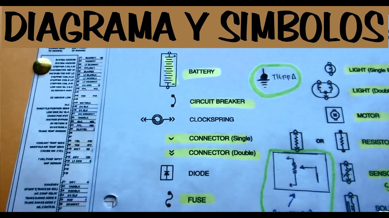 Como leer diagramas electricos automotrices y simbolos electricos