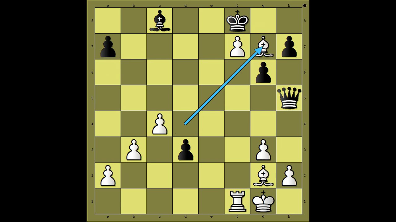 Nesvakidašnji  udar uz nevidjeni pritisak 🔷️🔹️🔷️🔹️🔷️IVANCHUK vs KRAMNIK #3600