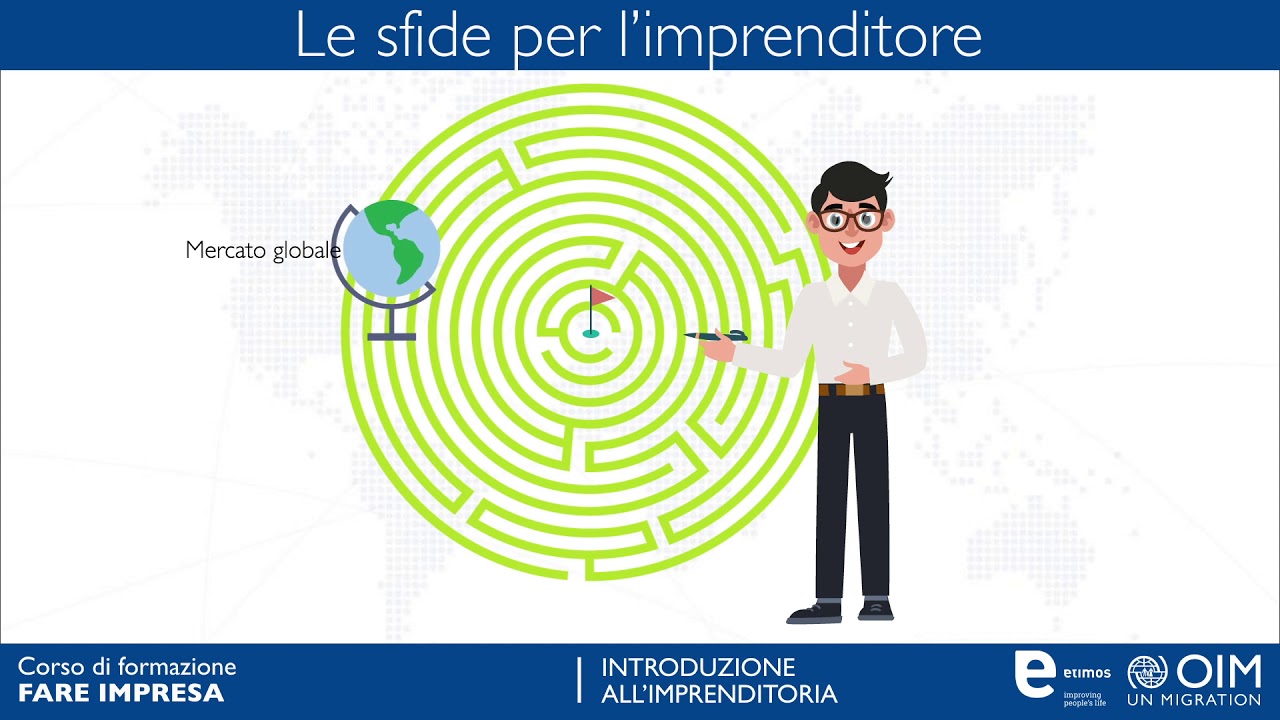 Fare impresa 1 - Introduzione all'imprenditoria