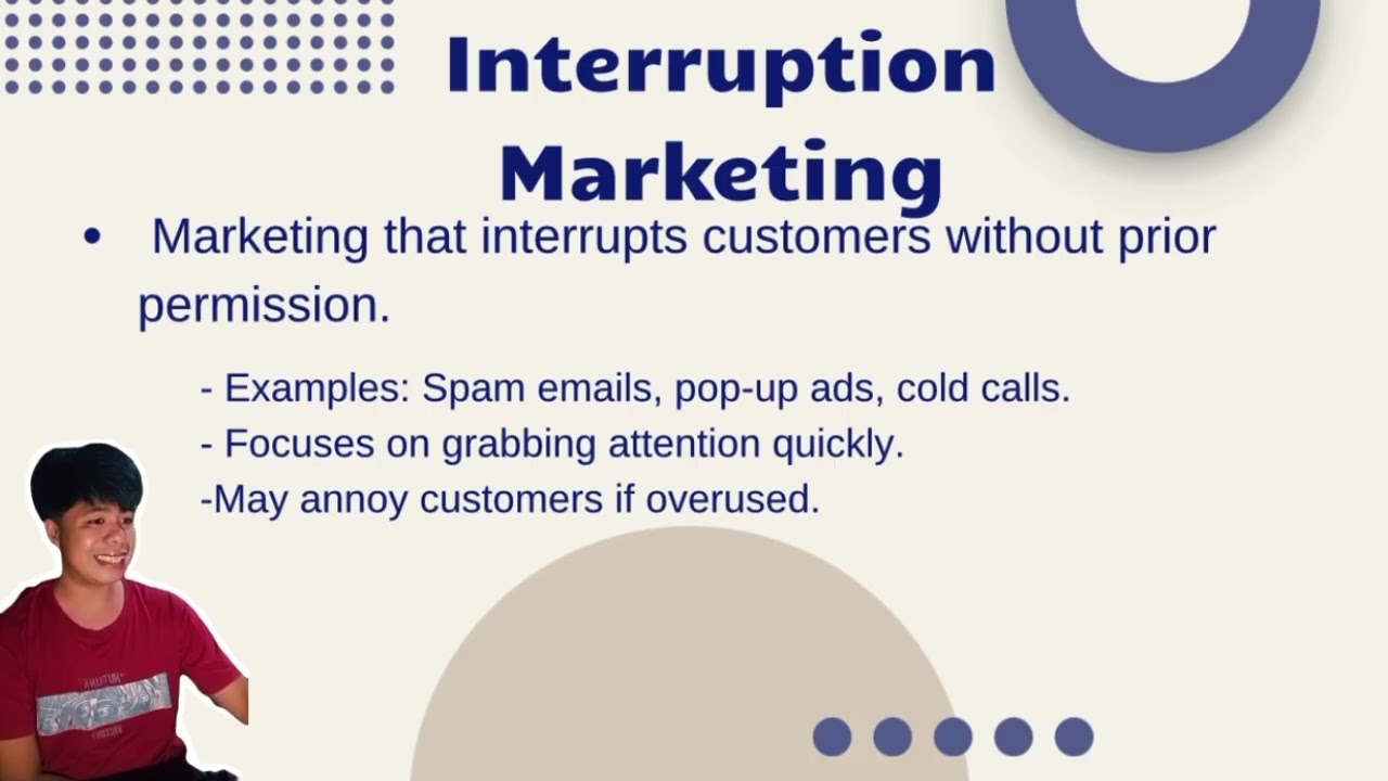 Introduction to EMA Interruption and Permission Marketing/ Presented by:Group 4