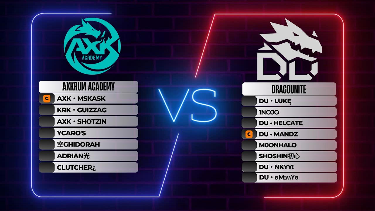 LIGA BR POKÉMON UNITE | AXK ACADEMY 🆚 DRAGOUNITE | RODADA 1