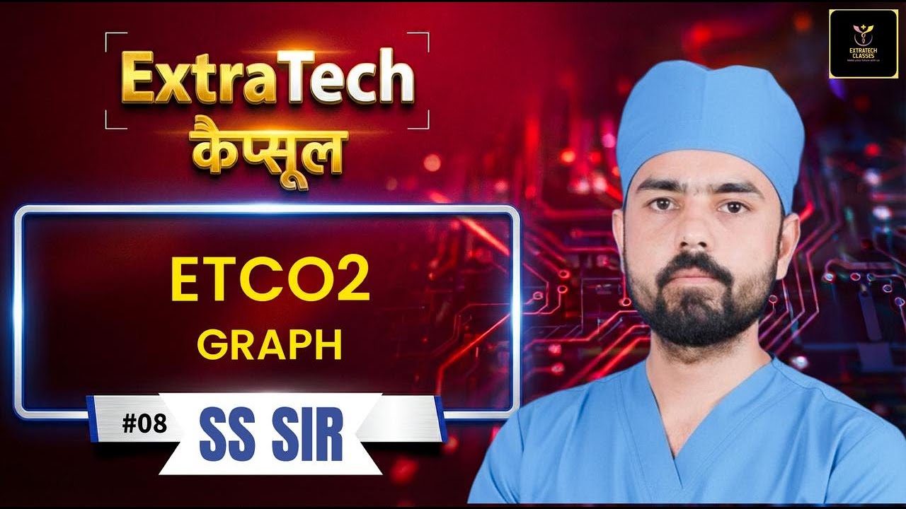 ETCO₂ Graph Explained | Capnography Made Easy | SS Sir || Extratech Capsule || AIIMS CRE 2026 |