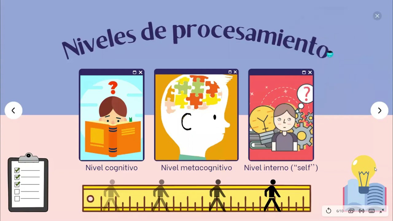 Taxonomía de Marzano y Kendall