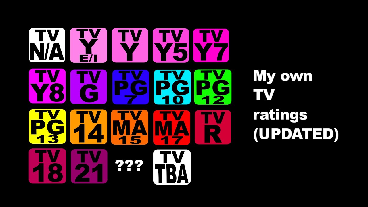 My own TV ratings (UPDATED)