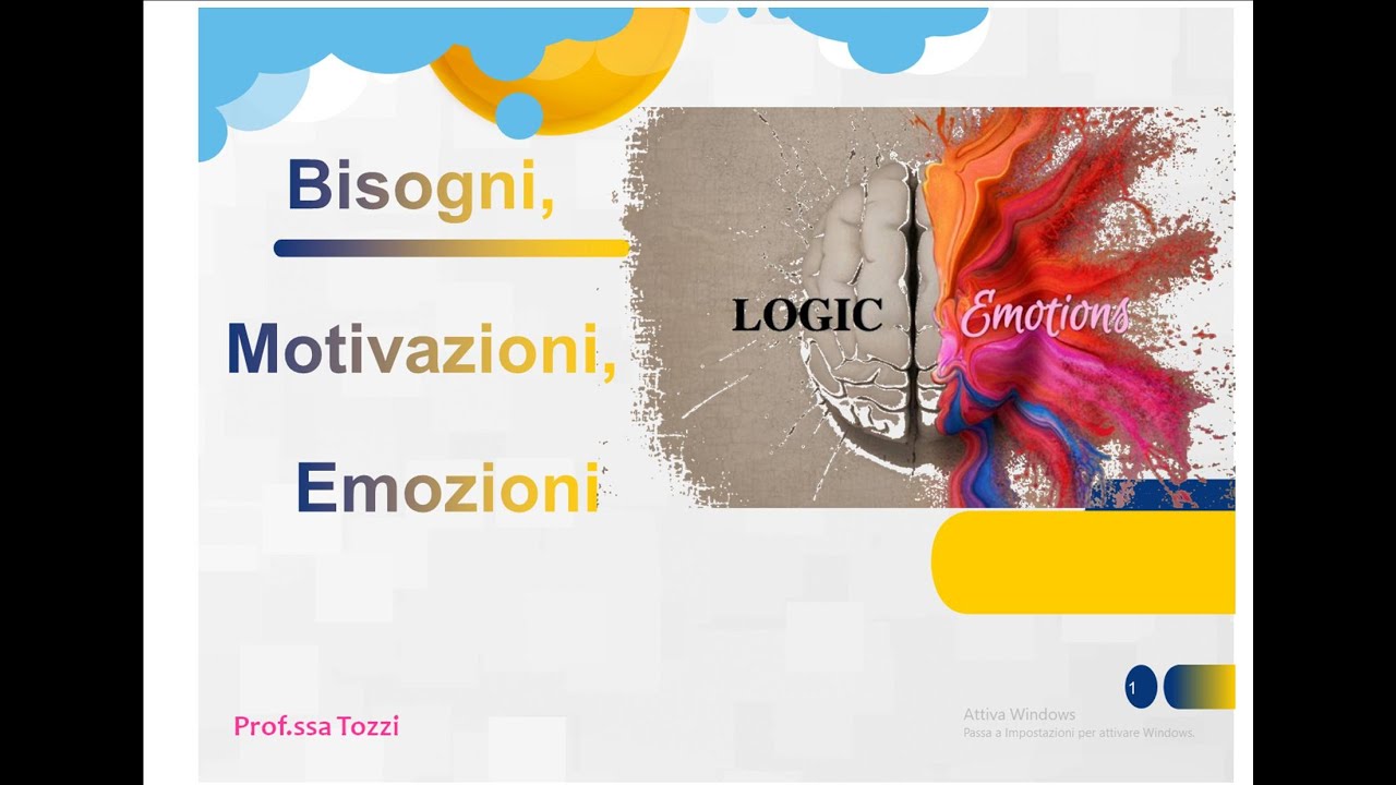 PSICOLOGIA 2 Bisogni, Motivazioni, Emozioni