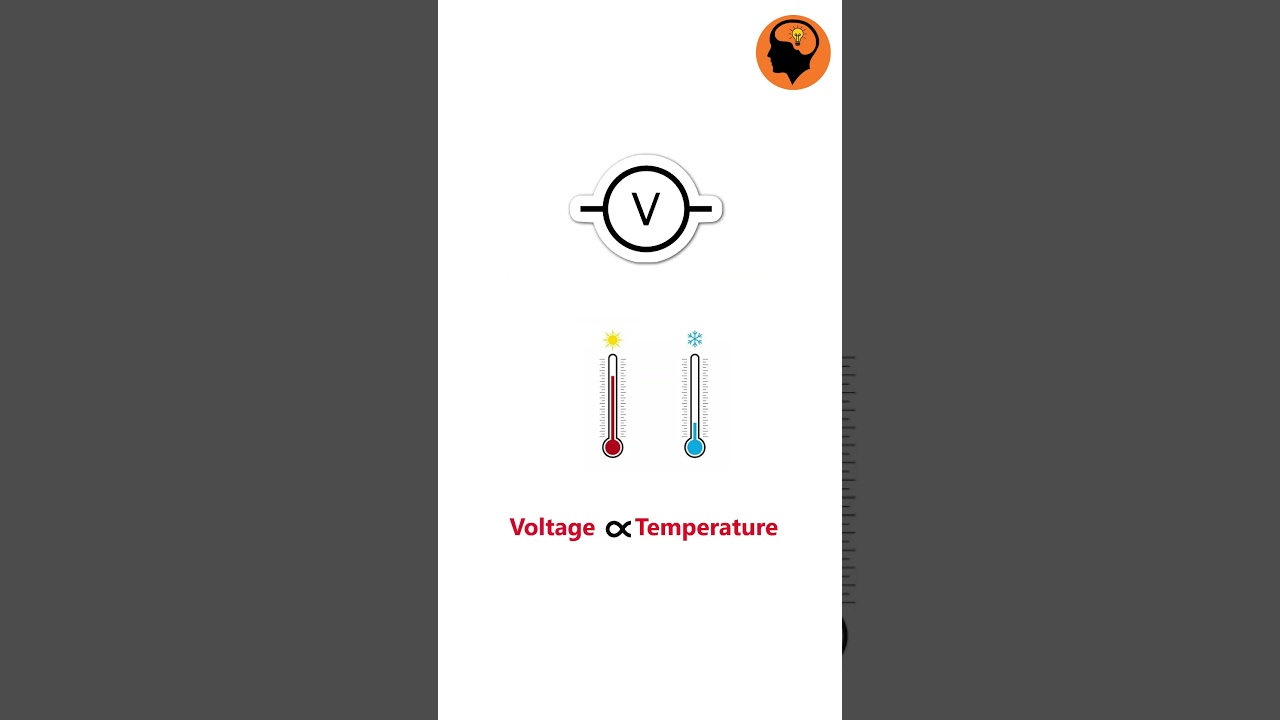 Seebeck Effect#science #education #physics #electronics #electricity #engineering #shorts