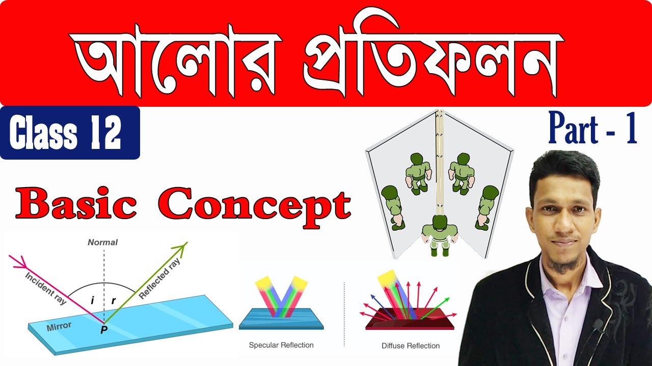 আলোর প্রতিফলন | পর্ব ১ | Reflection of light in bengali | CLass 12 Physics in Bnegali | Science beta