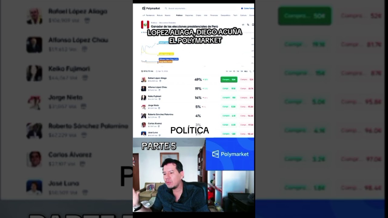LA TRAMPA DEL POLYMARKET PARA LAS ELECCIONES EN PERU .. 