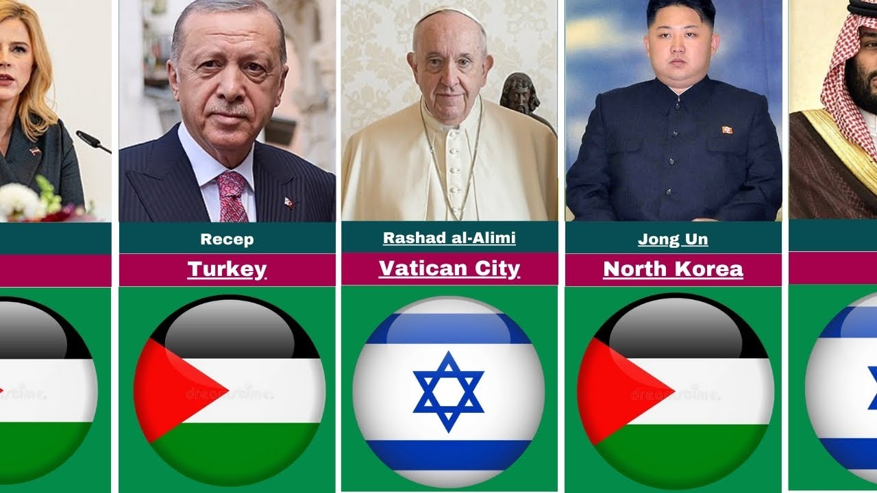 195 Countries State Leaders Who Support Palestine Or Israel